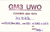 gm3uwo  Scotland