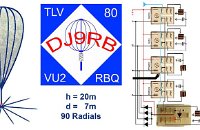 zz-ReuseTuner  Cage Antenna 1.8 MHz - 10 MHz (Vertikalantenne reusenförmig)